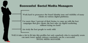 Successful Social Media Managers
