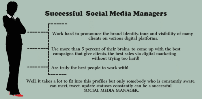 Come Si Diventa Social Media Manager